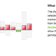 Illustration for article titled Looking Into My Genome Reveals Risks I’ll Never Unsee